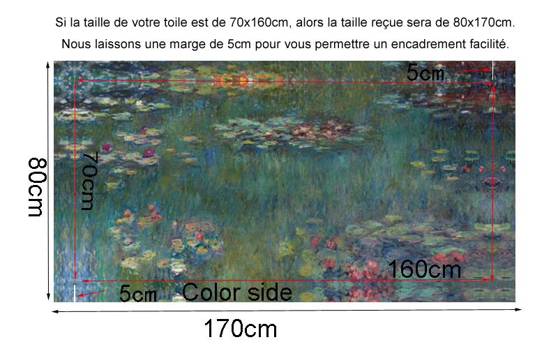 Explication des marges sur nos tableaux