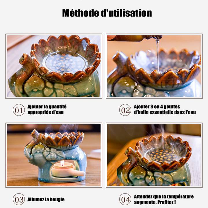 Comment utiliser le brûleur huile essentielle éléphant ?