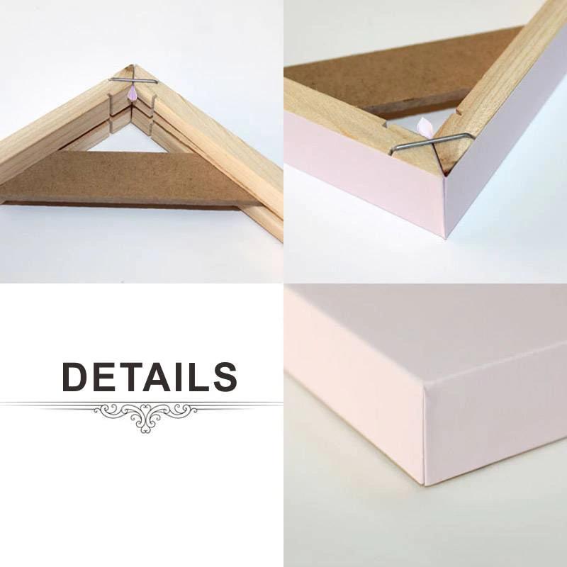 Regardez les details de nos produits
