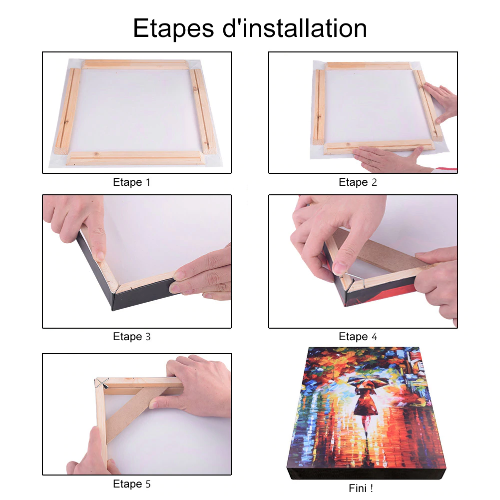 Installez votre cadre