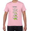 T-shirt Serpent + éléphant = dinosaure